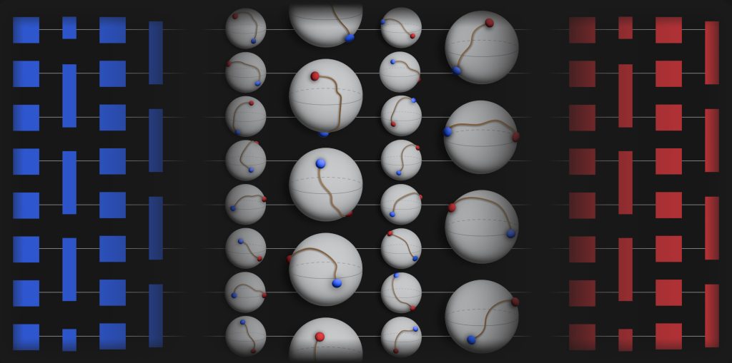 Un estudio que demuestra la dificultad de simular circuitos cuánticos aleatorios para ordenadores clásicos