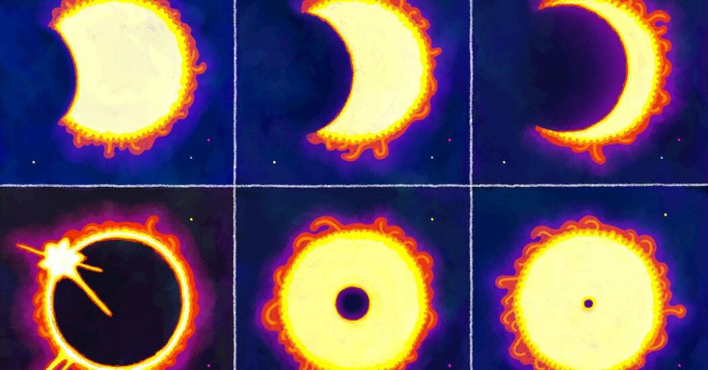 Un día, la Tierra será testigo de un último eclipse solar total