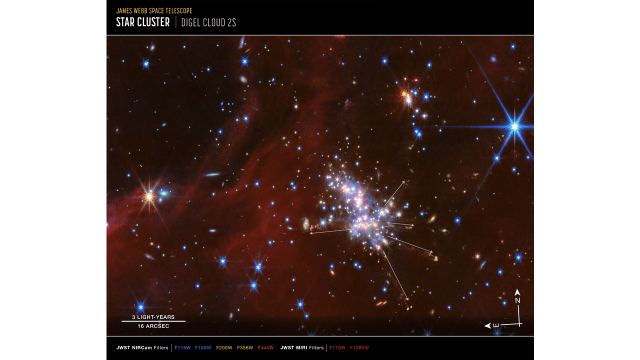 Nube Diggle 2S vista por el telescopio espacial James Webb con flechas blancas que indican la dirección de las salidas
